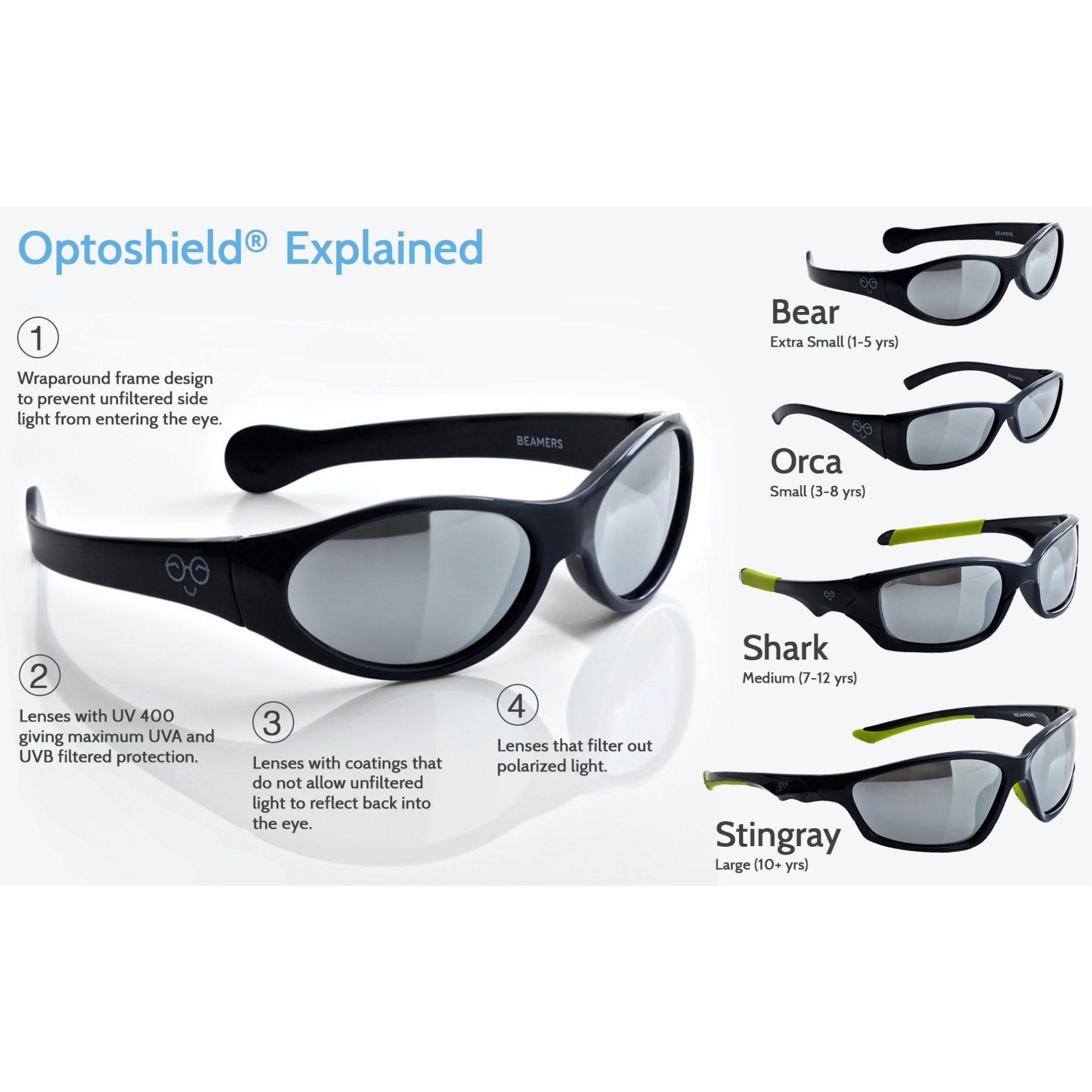 Beamers Sunglasses 8 10yrs I Glaucoma Eyewear I Glaucoma Australia